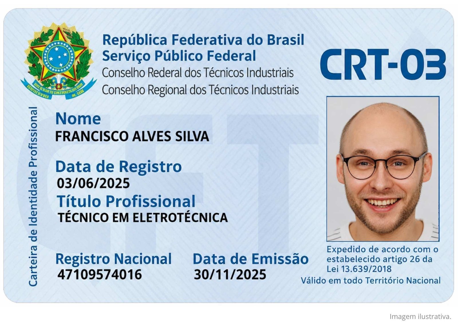 Carteira profissional do Conselho Regional dos Tecnicos Industriais (CRT-03)